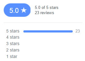 Facebook reviews